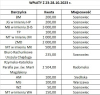 powiększ zdjęcie 