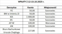 powiększ zdjęcie 
