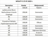 powiększ zdjęcie 