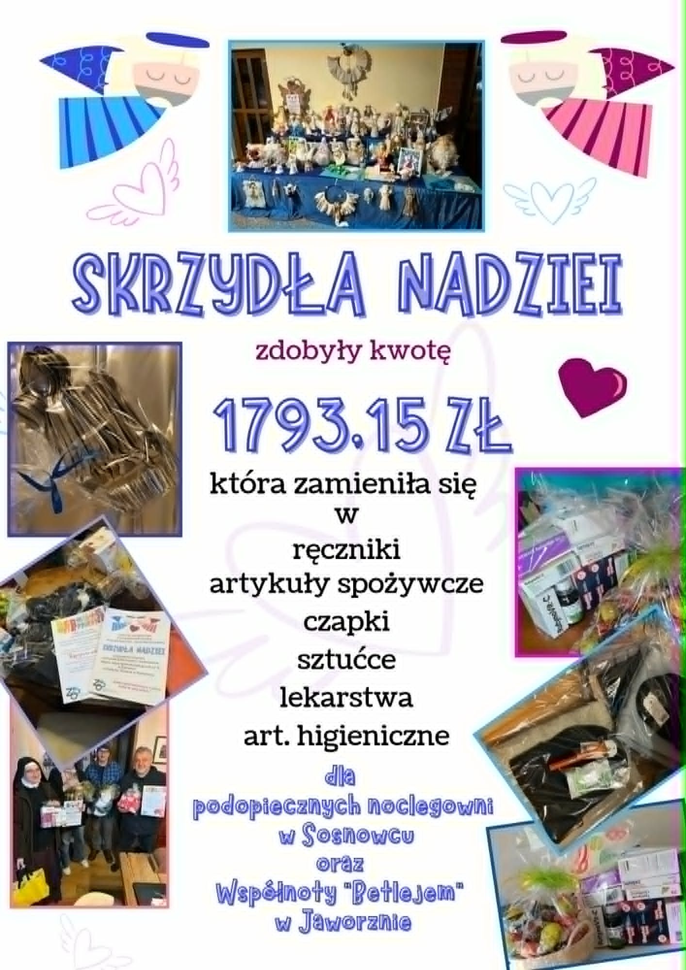 Podsumowanie akcji Skrzydła nadziei